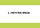 창업계획서 - 한국형 카페 창업 사업계획서 PPT   (7 페이지)